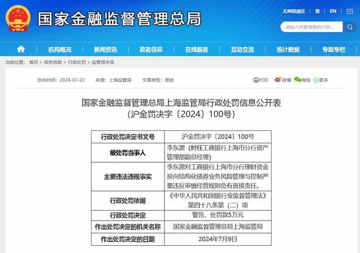 3天2罚单！工行上海分行共被罚1390万元