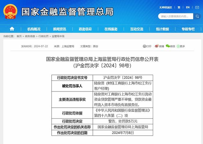 3天2罚单！工行上海分行共被罚1390万元