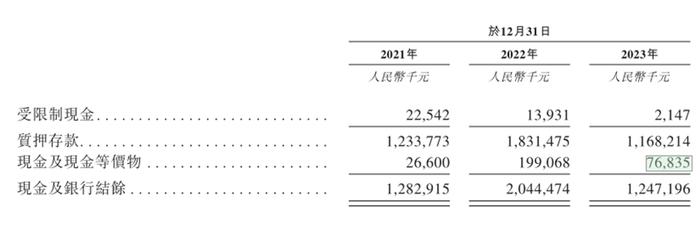 正信光电信披数据“打架”，IPO前股东大撤退