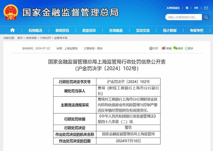 3天2罚单！工行上海分行共被罚1390万元