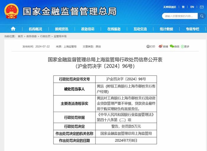 3天2罚单！工行上海分行共被罚1390万元