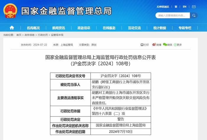 3天2罚单！工行上海分行共被罚1390万元