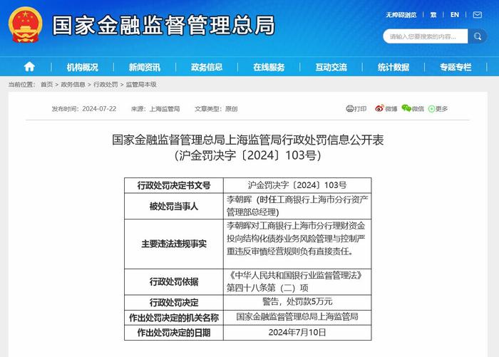 3天2罚单！工行上海分行共被罚1390万元