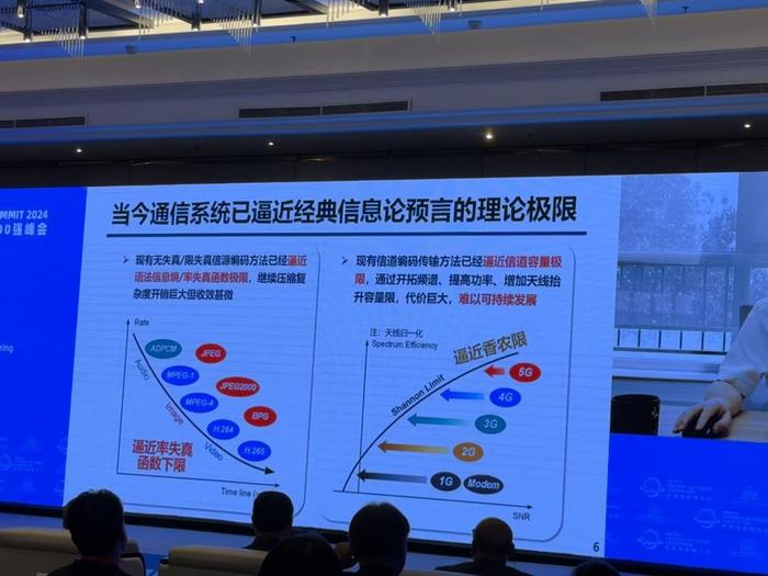 中国工程院院士张平：6G智联网将为传统通信带来极大挑战