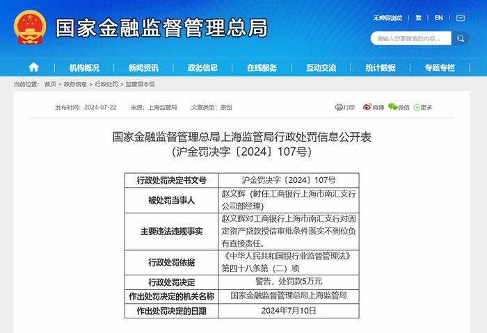 3天2罚单！工行上海分行共被罚1390万元