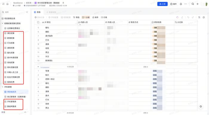 从短剧到 AI 大模型，新兴行业如何让组织「跟上」业务？