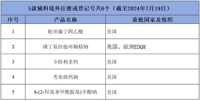 加快培育外贸新动能，巩固普利外贸基本盘——普利制药开展党的二十届三中全会精神内部学习与座谈（篇二）