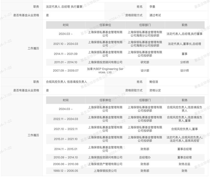 百亿私募保银基金再“陷”争议！