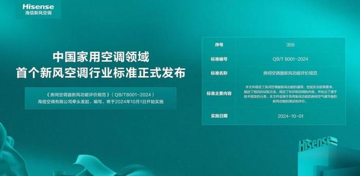 海信新风空调小氧吧X5携手KPL夏季赛，新风战神助力重庆狼队向鱼表现超神！