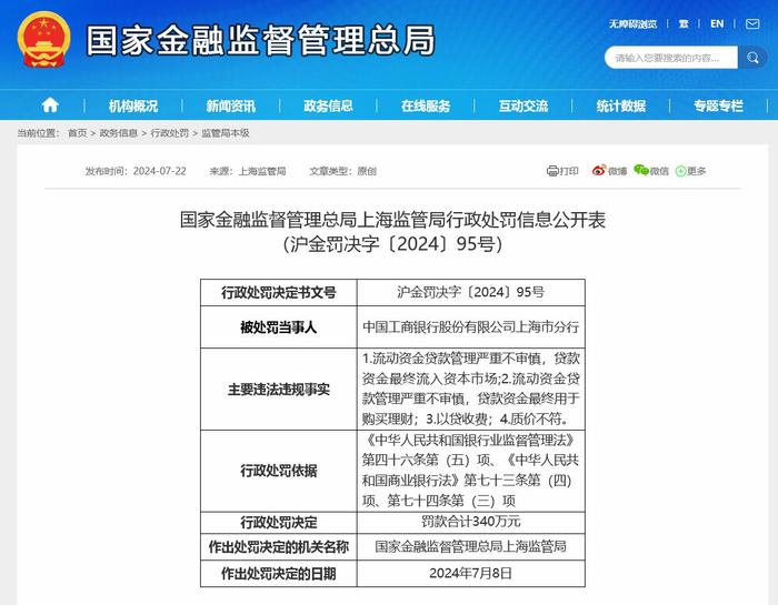 3天2罚单！工行上海分行共被罚1390万元