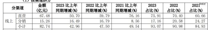 美妆MCN的故事不好讲了