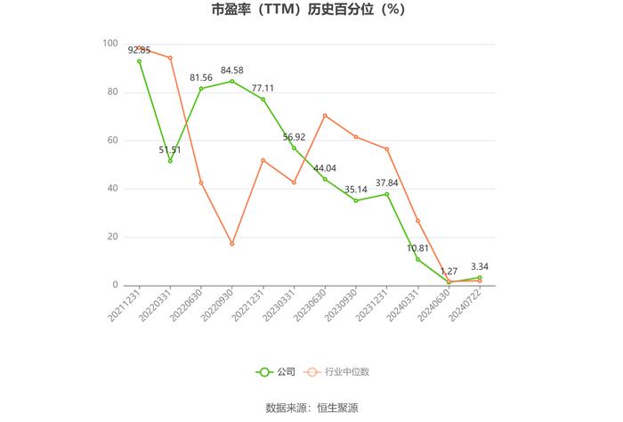 明月镜片：预计2024年上半年净利同比增长4.28%-15.86%