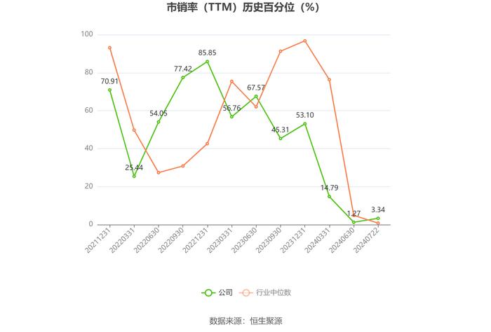 明月镜片：预计2024年上半年净利同比增长4.28%-15.86%