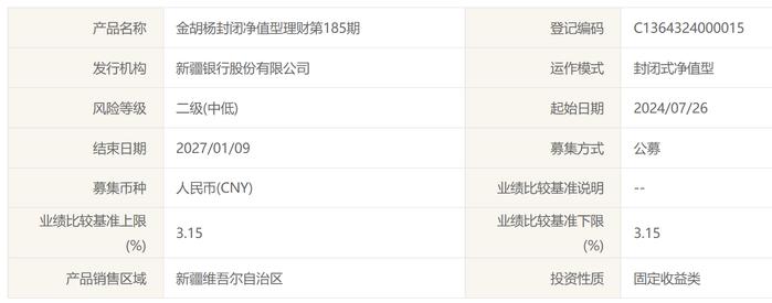 新疆银行金胡杨封闭净值型理财第185期7月22日起发行，业绩比较基准3.15%