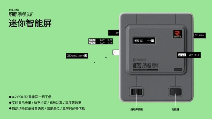 AYANEO 推出首款复古移动电源 Retro Power Bank：类 SFC 外形，12000mAh，双向 45W