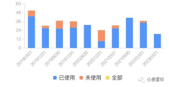 “安徽百亿AMC”国厚资产挨罚！