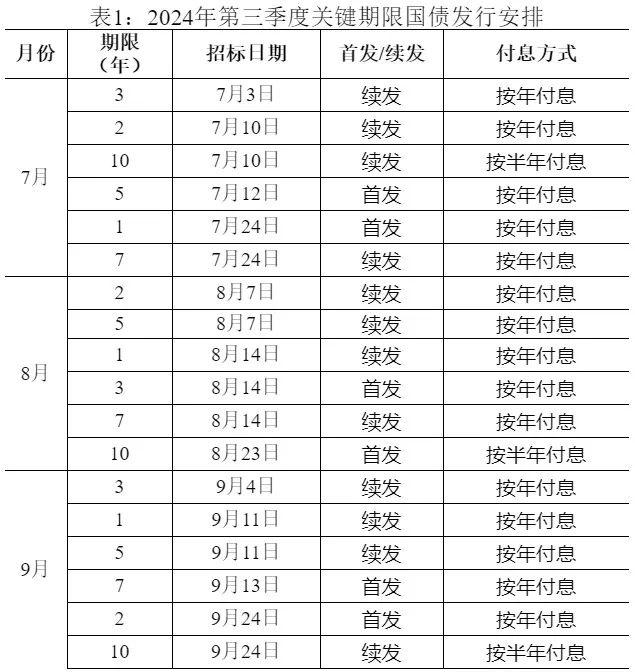 重要大会落幕，句句不提房地产，却句句都是房地产！