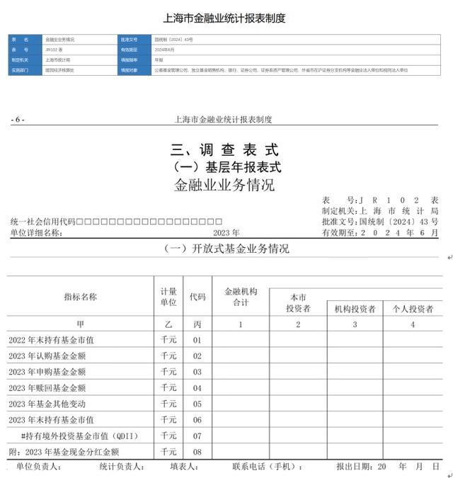 统计报表查询功能崭新上线，快来看看吧！