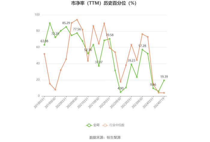 福安药业：预计2024年上半年净利同比增长27.42%-39.85%