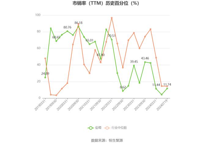 福安药业：预计2024年上半年净利同比增长27.42%-39.85%