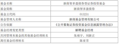 陈亚芳离任浙商基金旗下6只基金