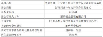 陈亚芳离任浙商基金旗下6只基金