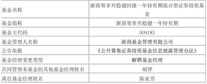 陈亚芳离任浙商基金旗下6只基金