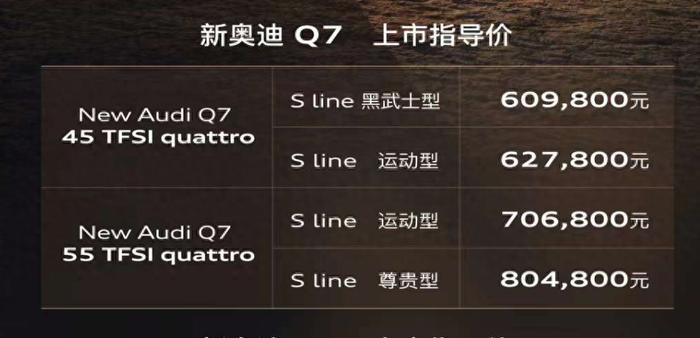 60.98 万元起，新款奥迪 Q7 上市：增 5 座黑武士版