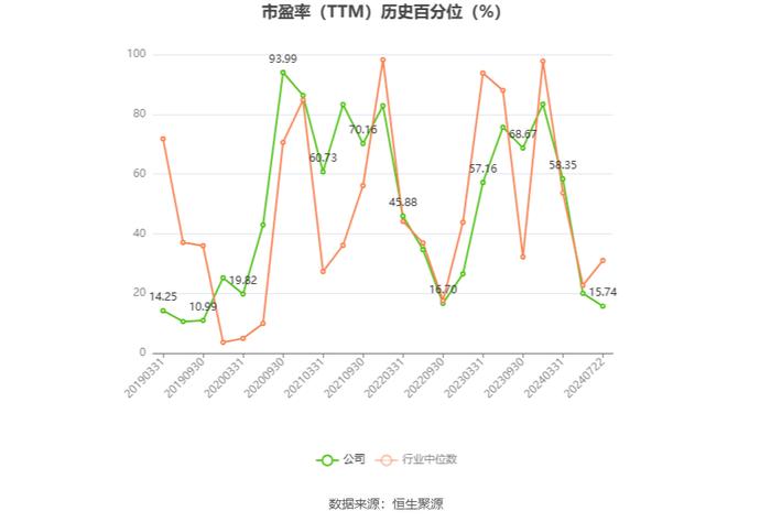 康斯特：预计2024年上半年净利同比增长34%-48%