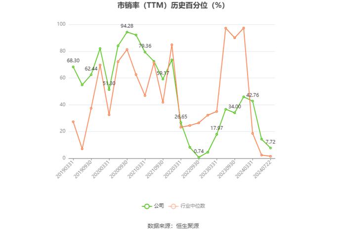 康斯特：预计2024年上半年净利同比增长34%-48%