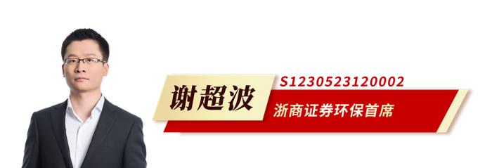 浙商研究|全行业解读二十届三中全会