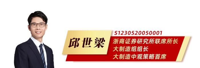 浙商研究|全行业解读二十届三中全会