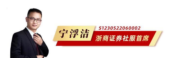 浙商研究|全行业解读二十届三中全会