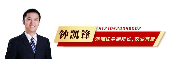 浙商研究|全行业解读二十届三中全会