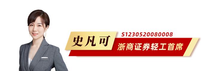 浙商研究|全行业解读二十届三中全会