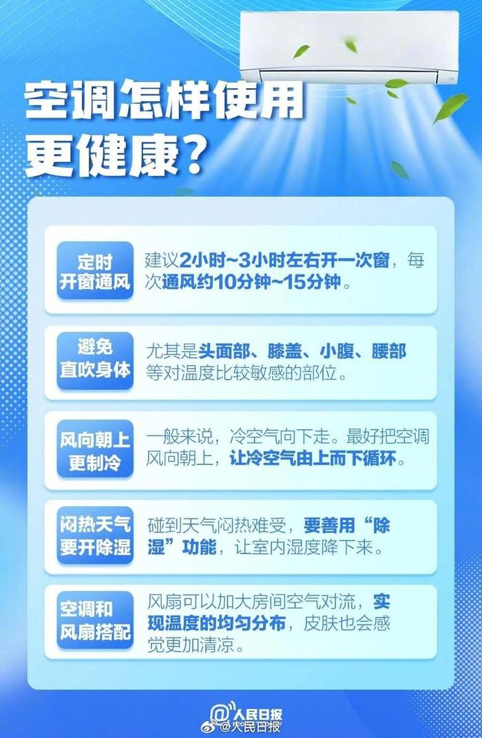 热闻|多地持续高温，空调成“消暑利器”，你家会整夜开空调吗？网友热议