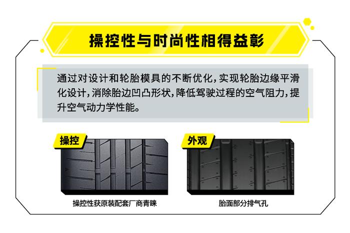 邓禄普SP SPORT MAXX 060轮胎再发力，配套丰田、本田新能源车辆