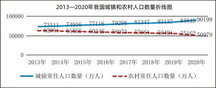 重要大会落幕，句句不提房地产，却句句都是房地产！