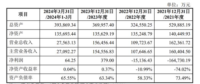 整合车路云、Robotaxi业务？一汽股权大整合