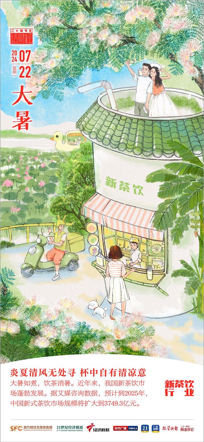 大暑｜集体降价！新茶饮重回“10元时代”？