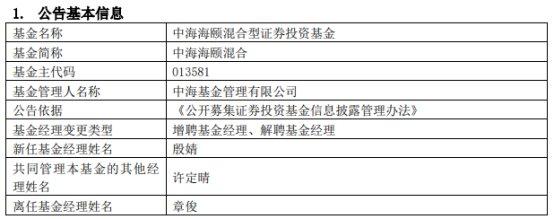 中海基金章俊离任2只基金