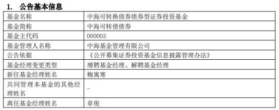 中海基金章俊离任2只基金