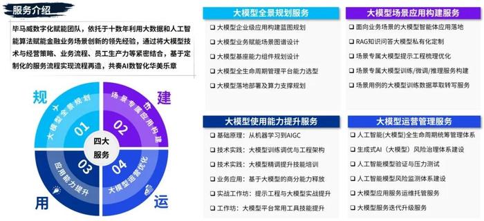 百度AICA首席架构师培训营全新启航，毕马威中国倾力加盟共绘人工智能产业新蓝图