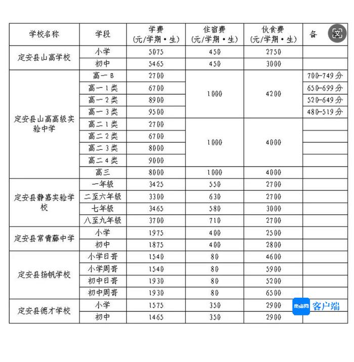 定安公布2024年民办学校秋季收费标准