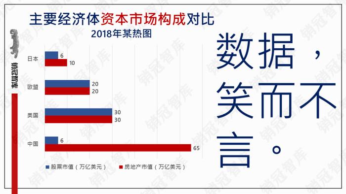 未来1000天的楼市走向明牌了｜政策周报