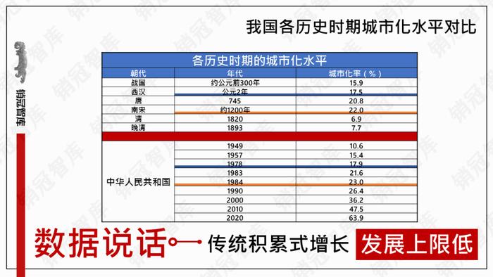 未来1000天的楼市走向明牌了｜政策周报