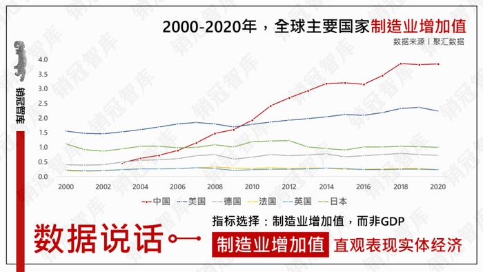 未来1000天的楼市走向明牌了｜政策周报