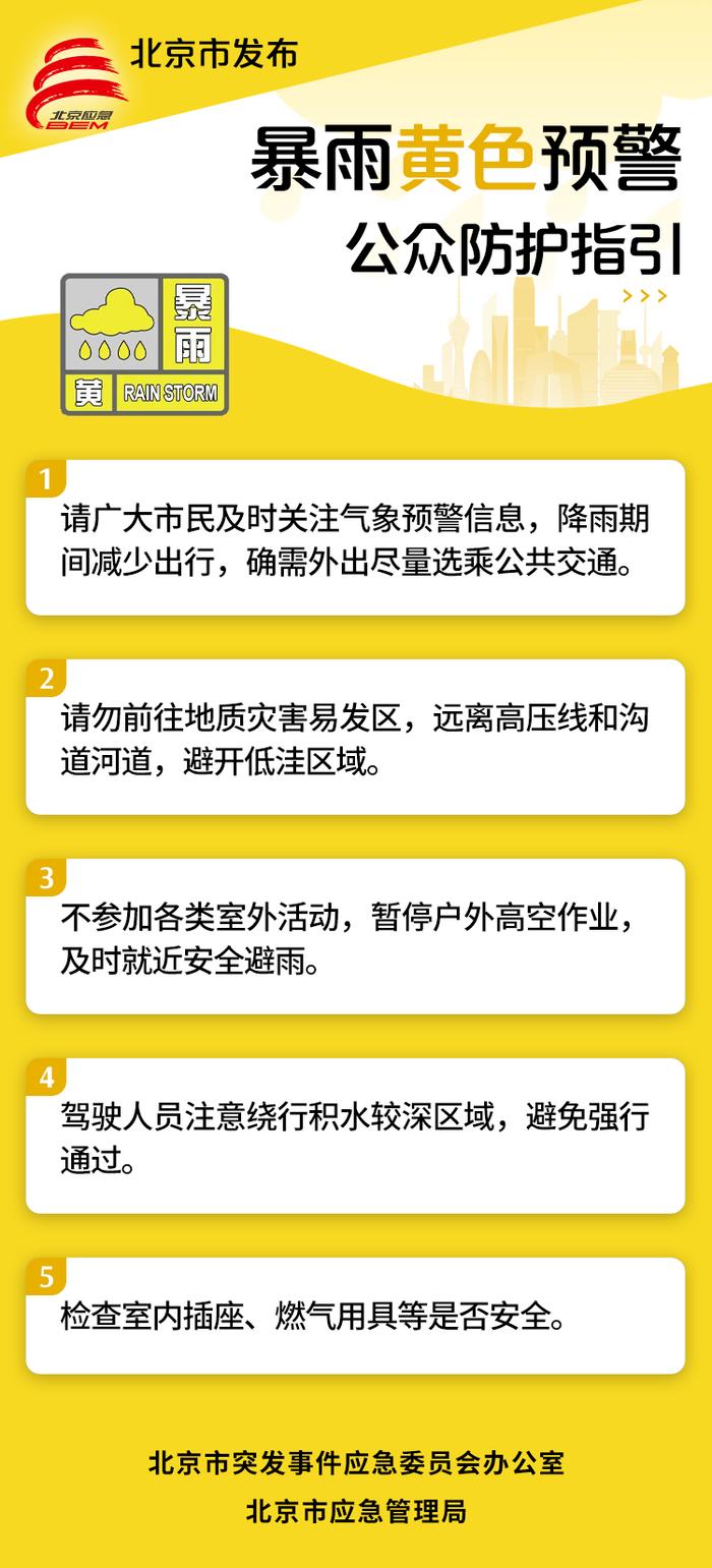 暴雨黄色预警！顺义局地24小时降雨量将超100毫米！主要时段→