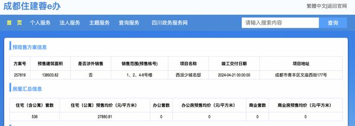 成都西派少城拿证4个月去化98%，仅剩9套、清水价600万/套起