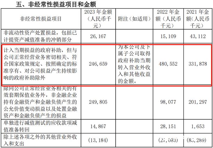 董事长突然辞职！“虚胖”的广药集团是如何被同行比下去的